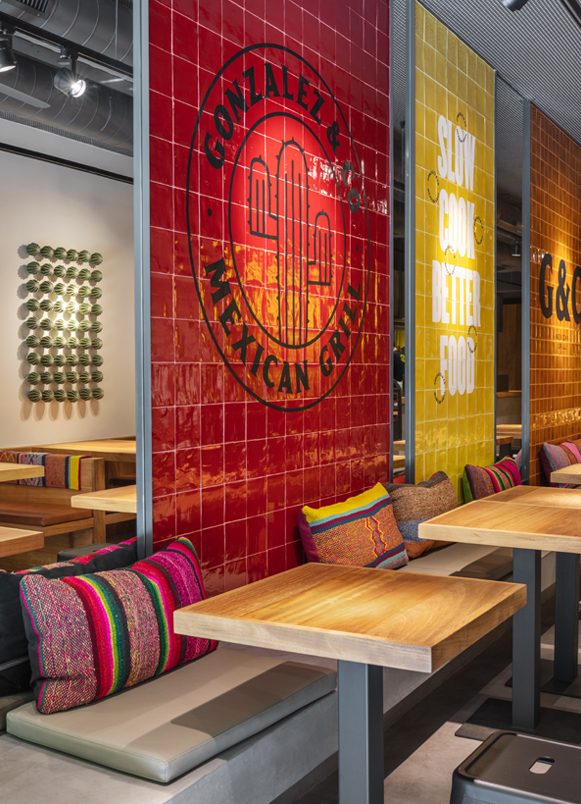 restaurants Gonzalez & Co Barcelona